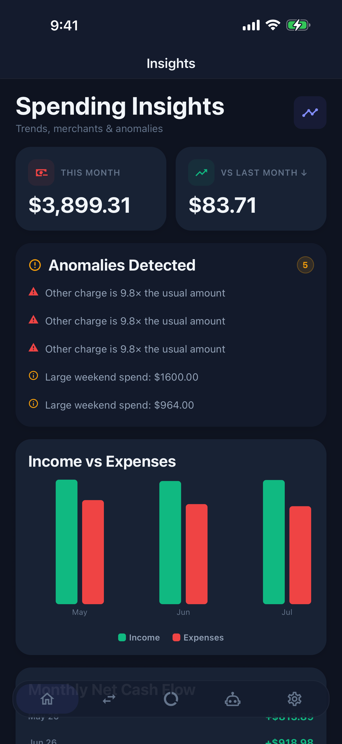 OwnFi Insights with income, expense, and anomaly analysis