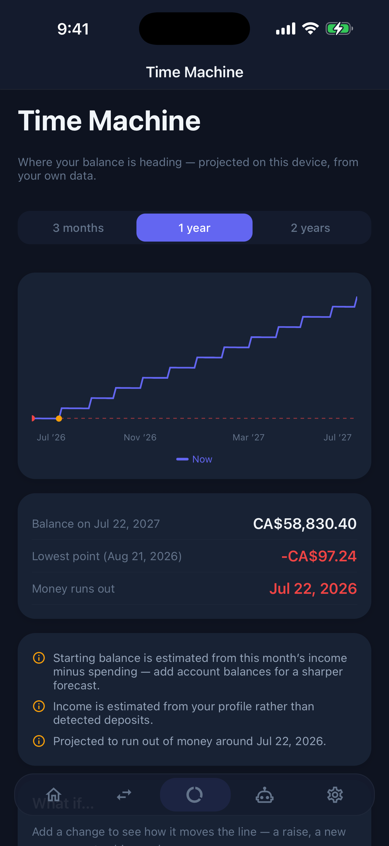 OwnFi Time Machine projected balance and forecast details