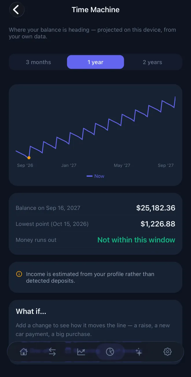 OwnFi Time Machine projected balance and forecast details